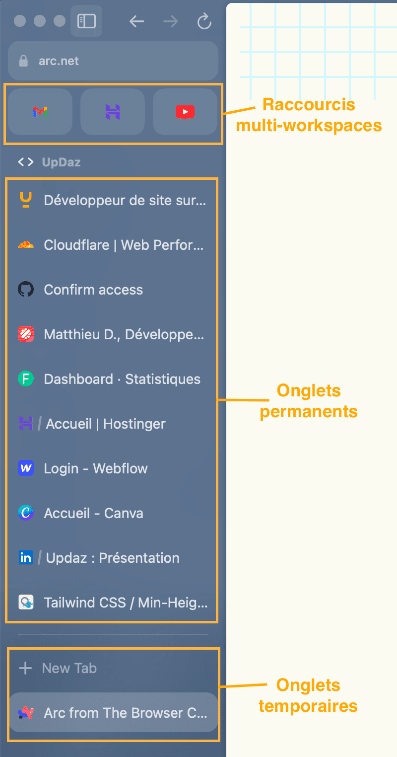 Gestion des onglets dans la barre latérale