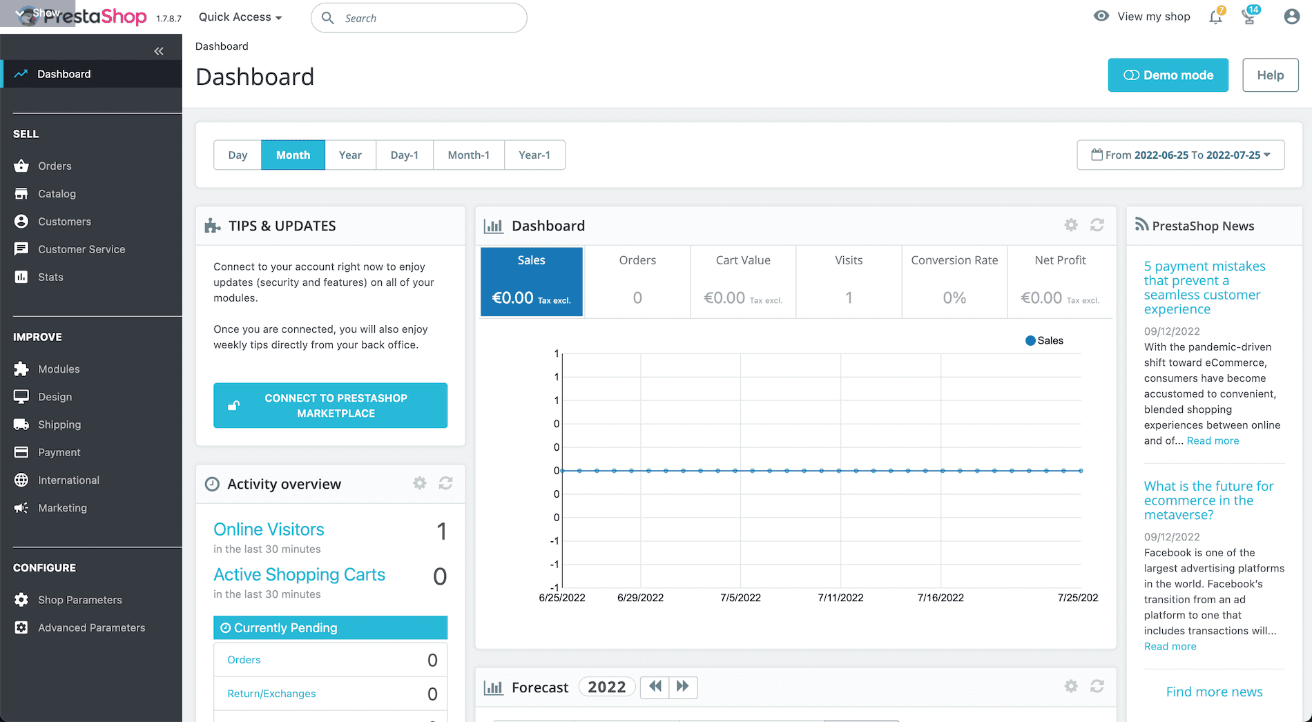 Interface administration de Prestashop